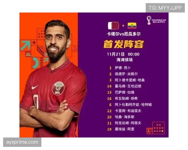 卡塔尔2026世界杯阵容前瞻 归化球员能否助东道主再创奇迹